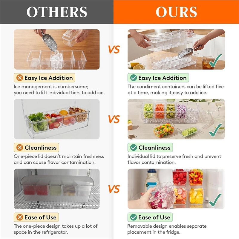 DTA4-For Bar Supplies,Clear Se - огляд і ціна Garnish Tray Set