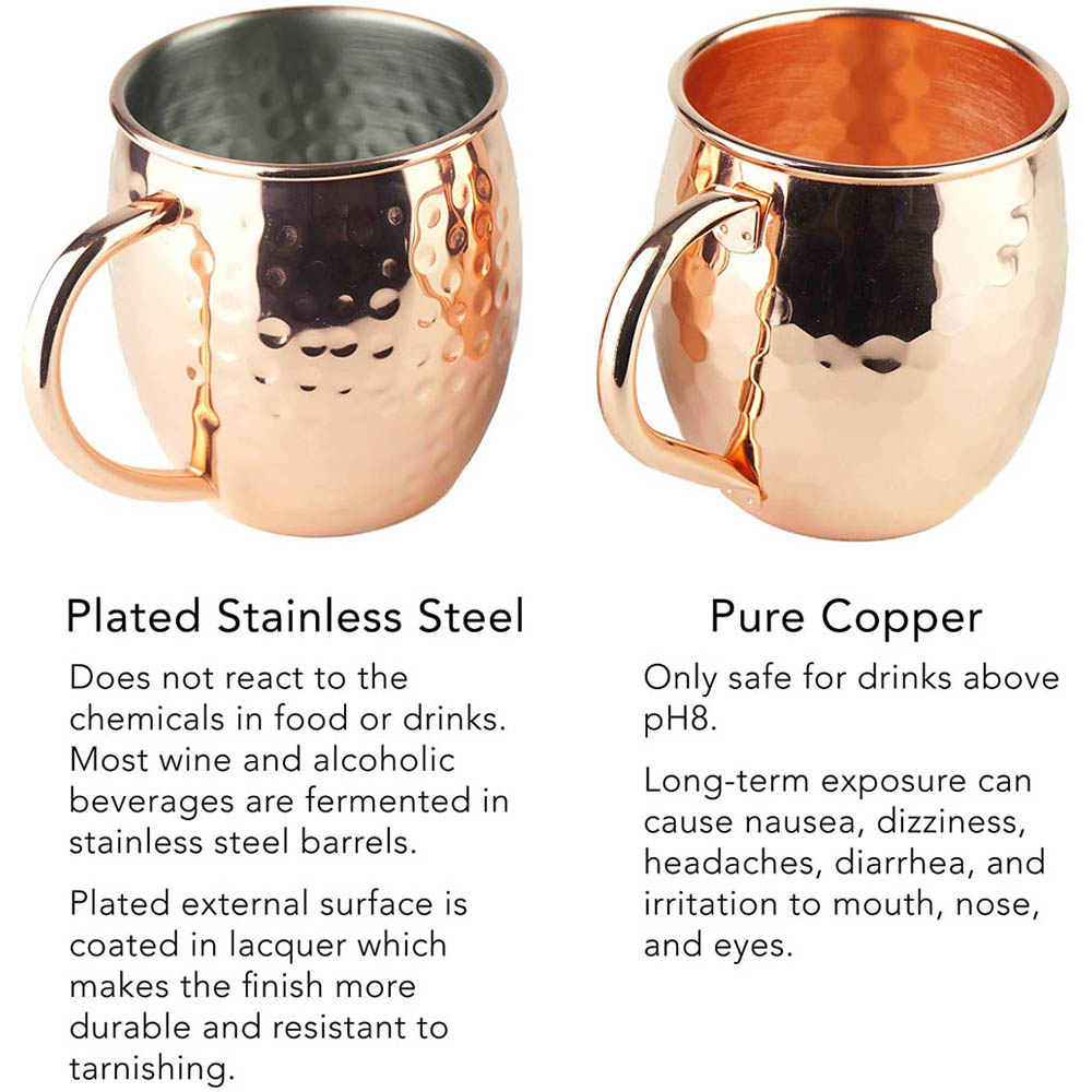 2pcs 100% Handmade 18oz Hammer - огляд і ціна Mule Copper Mug