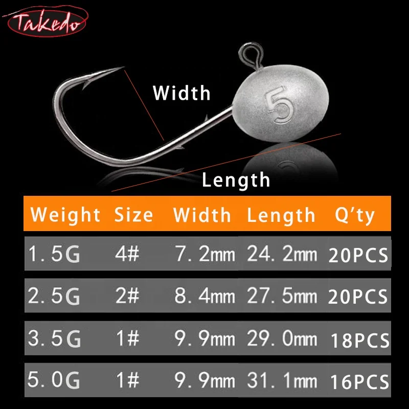 TAKEDO HG31 1.5G 2.5G 3.5G 5G  - огляд і ціна Jigger Double Sided