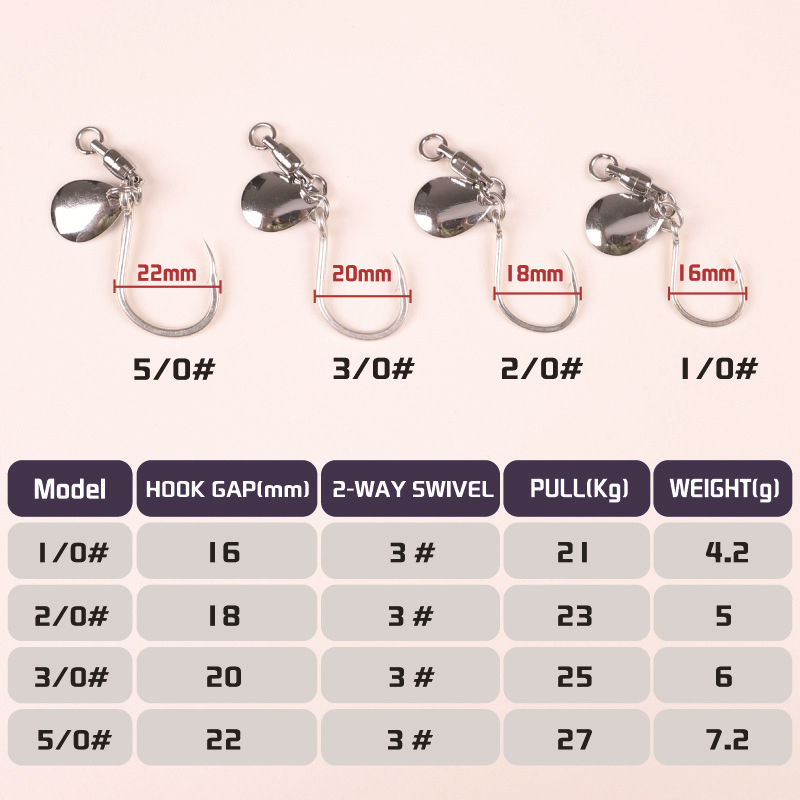 TAKEDO-Single Fishing Hooks, D - огляд і ціна Jigger Double Sided